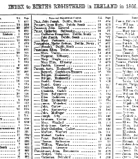 Births Index, 1866